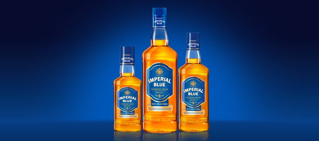 Tilkanagar Industries Ltd